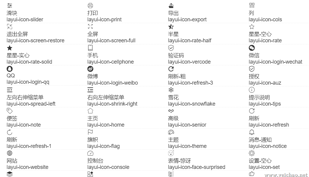 layui-icon常用记录大全_layui-icon图标库