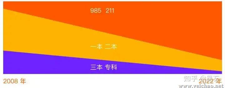 微信图片_20220623004425.jpg 微信图片_20220623004425.jpg