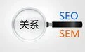 【详解】SEM和SEO有什么区别呢?